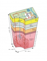 Funcionamiento de una planta Geotérmica