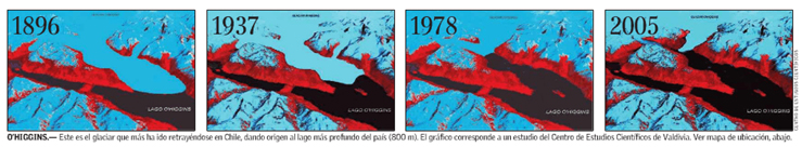 Glaciar OHiggins; gráfico Centro de Estudios Científicos de Valdivia