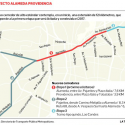 Proyecto corredor de buses por Alameda de Santiago