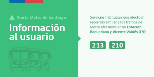 Medidas de contingencia Falla en Metro de Santiago 2