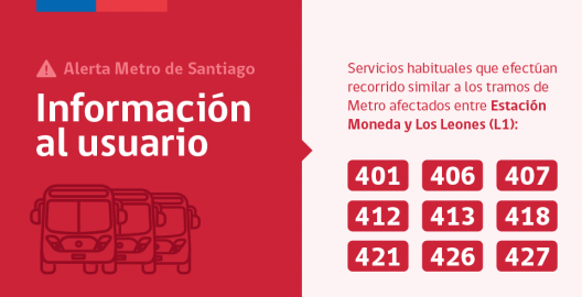 Medidas de contingencia Falla en Metro de Santiago 3