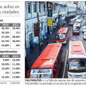 congestion vial ciudades chile