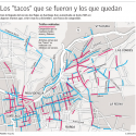 congestion vehicular tacos providencia las condes