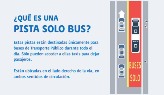 "Solo Bus". Fuente: Ministerio de Transportes y Telecomunicaciones.