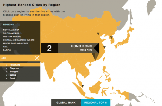 Resultados para Asia del Índice Costo de Vida 2015, elaborado por Mercer.