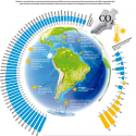records climaticos infografia