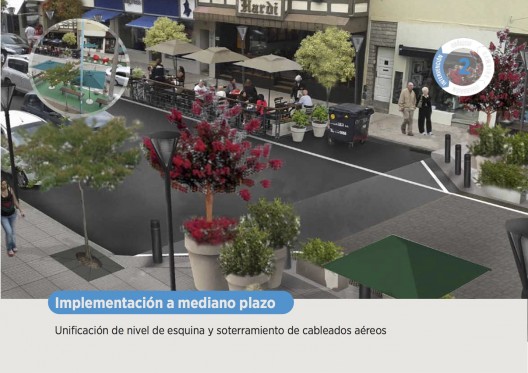 Implementación Mediano Plazo, Mar del Plata. Fuente: "Calles para la Gente".