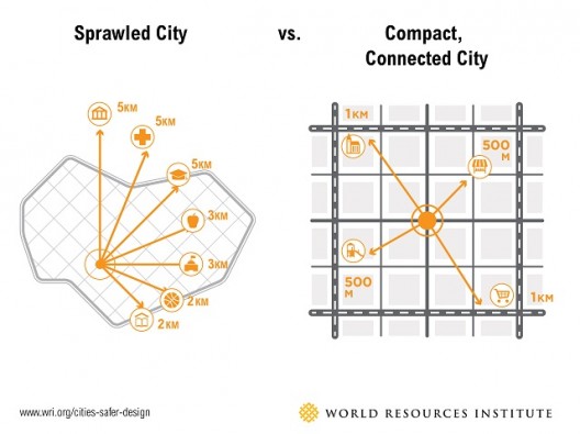 WRI15_Cities_Safer_graphic-01