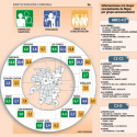 infografia participacion comunal