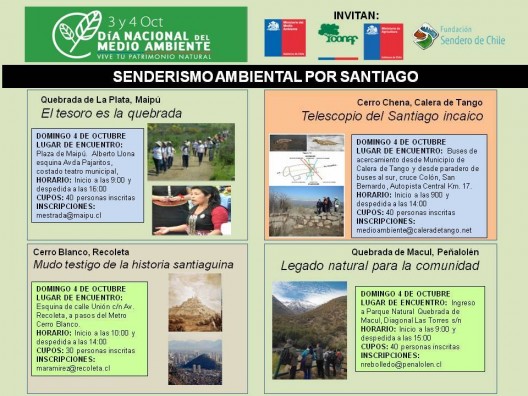 © Fundación Sendero de Chile